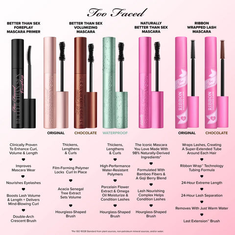 Better Than Sex Foreplay Mascara Primer