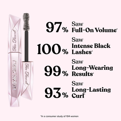 Killer Kajal 12 Hour Longwearing Intense Black Eyeliner
