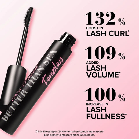 Travel Size Better Than Sex Mascara