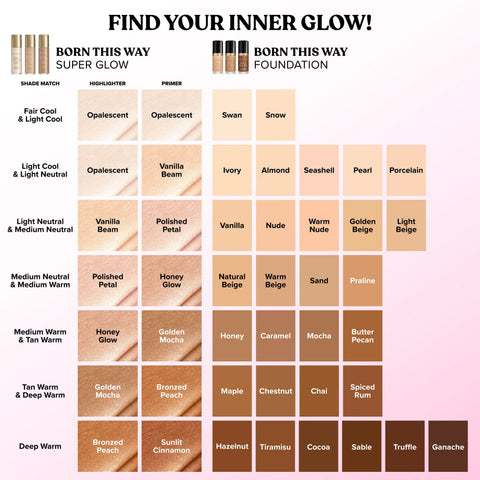 Born This Way Super Glow